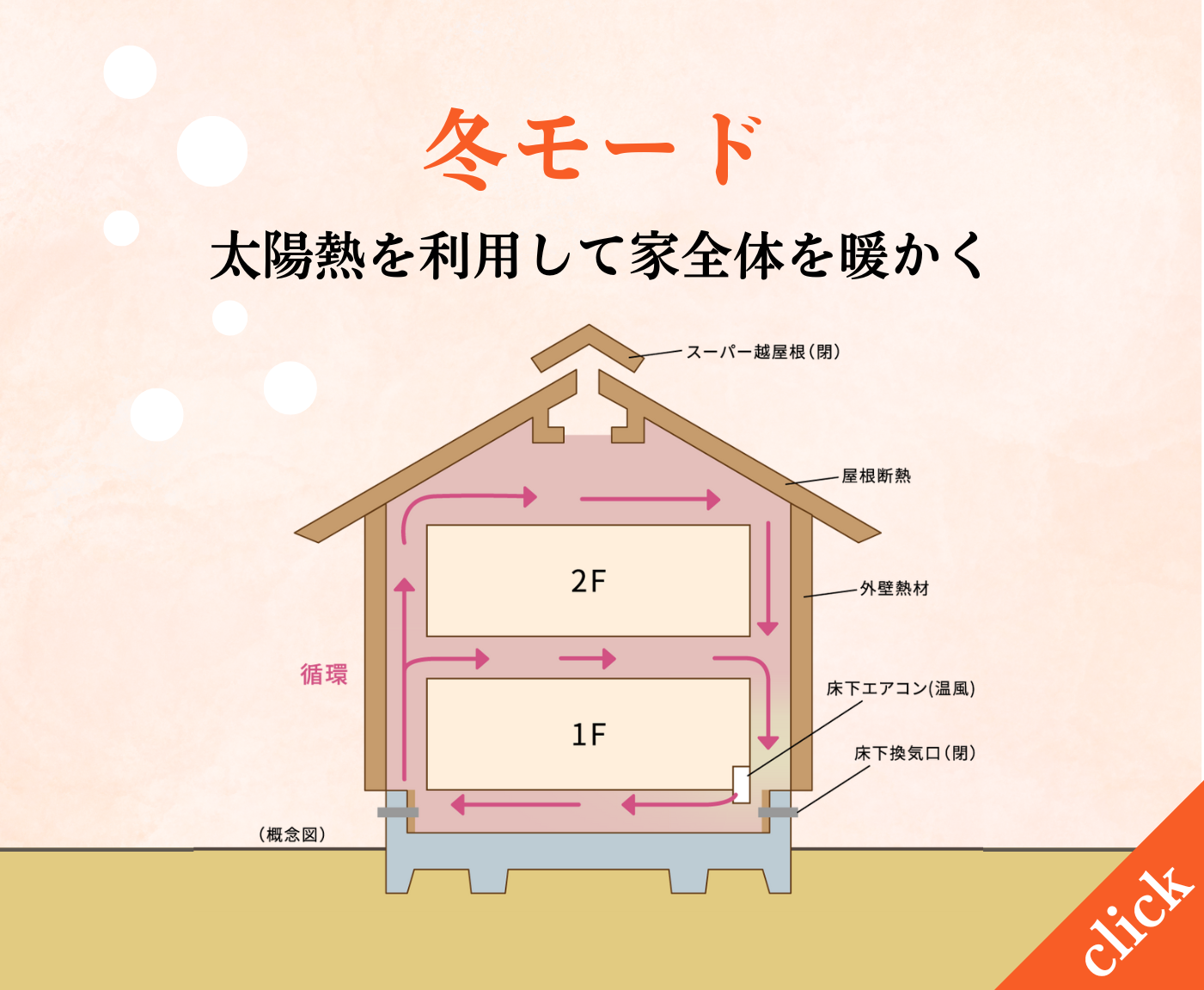 冬モード