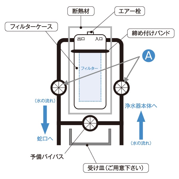 フィルター断面図
