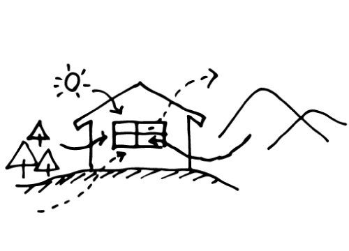 窓計画